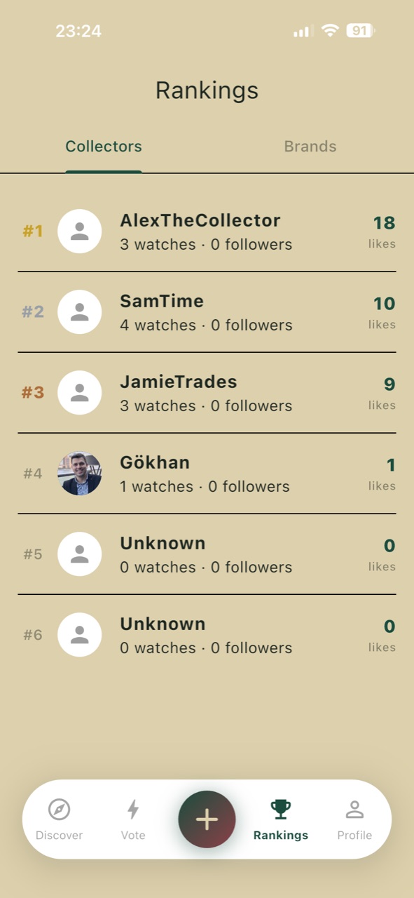 Brand rankings in WristFlex